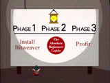 Phase 2